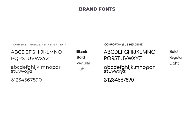 Logo-design-cost-fonts
